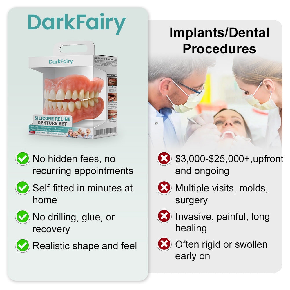 (Last day 50% off)DarkFairy™ 𝗔𝗱𝘃𝗮𝗻𝗰𝗲𝗱 𝗖𝘂𝘀𝘁𝗼𝗺𝗶𝘇𝗲𝗱 𝗙𝘂𝗹𝗹 𝗗𝗲𝗻𝘁𝘂𝗿𝗲 𝗦𝗲𝘁 (Clinically backed comfort-fit dentures — Trusted by 12,000+ users for all-day comfort.)