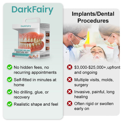（Last day 50% off）DarkFairy™ 𝗔𝗱𝘃𝗮𝗻𝗰𝗲𝗱 𝗖𝘂𝘀𝘁𝗼𝗺𝗶𝘇𝗲𝗱 𝗙𝘂𝗹𝗹 𝗗𝗲𝗻𝘁𝘂𝗿𝗲 𝗦𝗲𝘁  （Clinically backed comfort-fit dentures —  Trusted by 12,000+  users for all-day comfort.）
