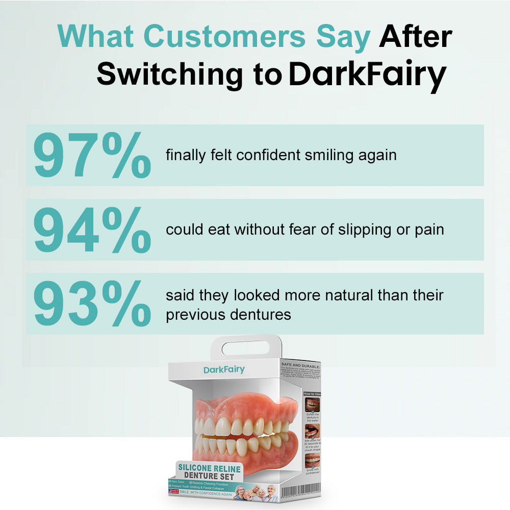 （Last day 50% off）DarkFairy™ 𝗔𝗱𝘃𝗮𝗻𝗰𝗲𝗱 𝗖𝘂𝘀𝘁𝗼𝗺𝗶𝘇𝗲𝗱 𝗙𝘂𝗹𝗹 𝗗𝗲𝗻𝘁𝘂𝗿𝗲 𝗦𝗲𝘁  （Clinically backed comfort-fit dentures —  Trusted by 12,000+  users for all-day comfort.）