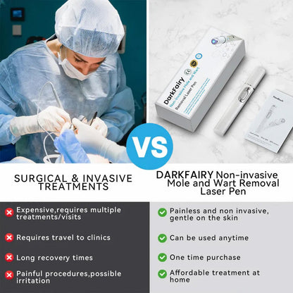（Last day 50% off）DarkFairy™ Medical-Grade Laser Pen 🌏 (Powered by CO₂ laser technology – effectively removes moles, warts, skin tags, pigmentation spots, and other skin imperfections)🔥